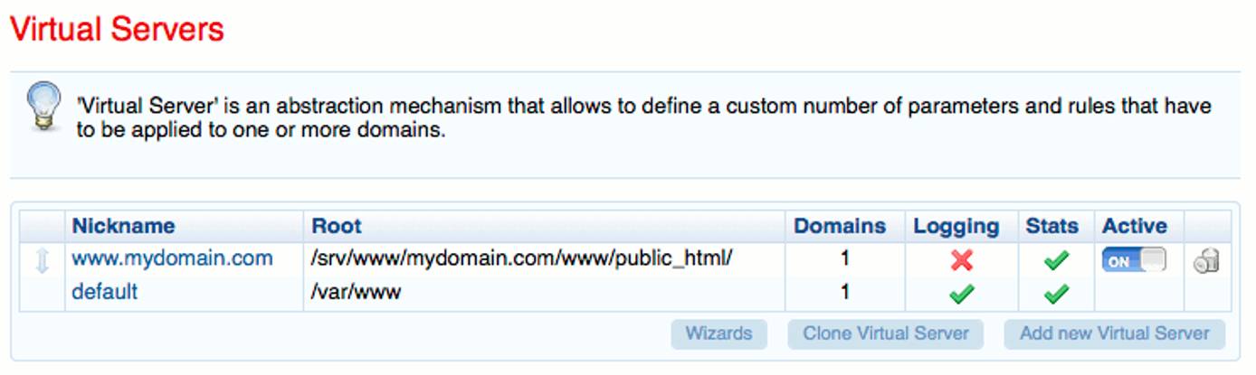 New virtual server listing in Cherokee admin panel on Ubuntu 10.04 LTS New virtual server listing in Cherokee admin panel on Ubuntu 10.04 LTS